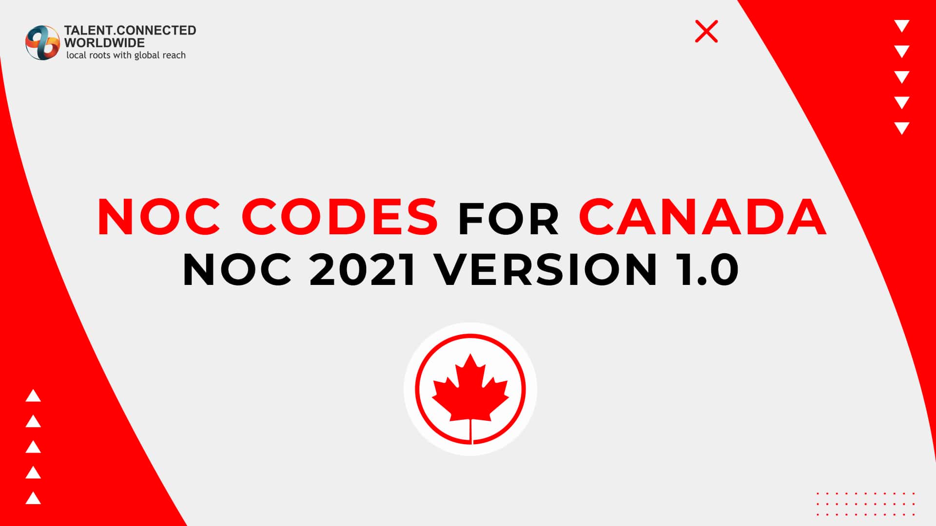 NOC Codes for Canada Immigration NOC 2021 Version 1.0