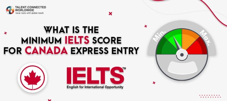 What Is The Minimum IELTS Score For Canada Express Entry 