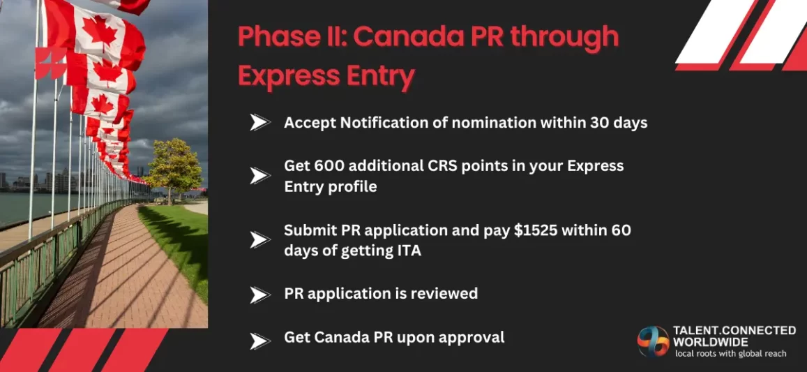 Apply-to-Canada-PR-through-the-Express-Entry