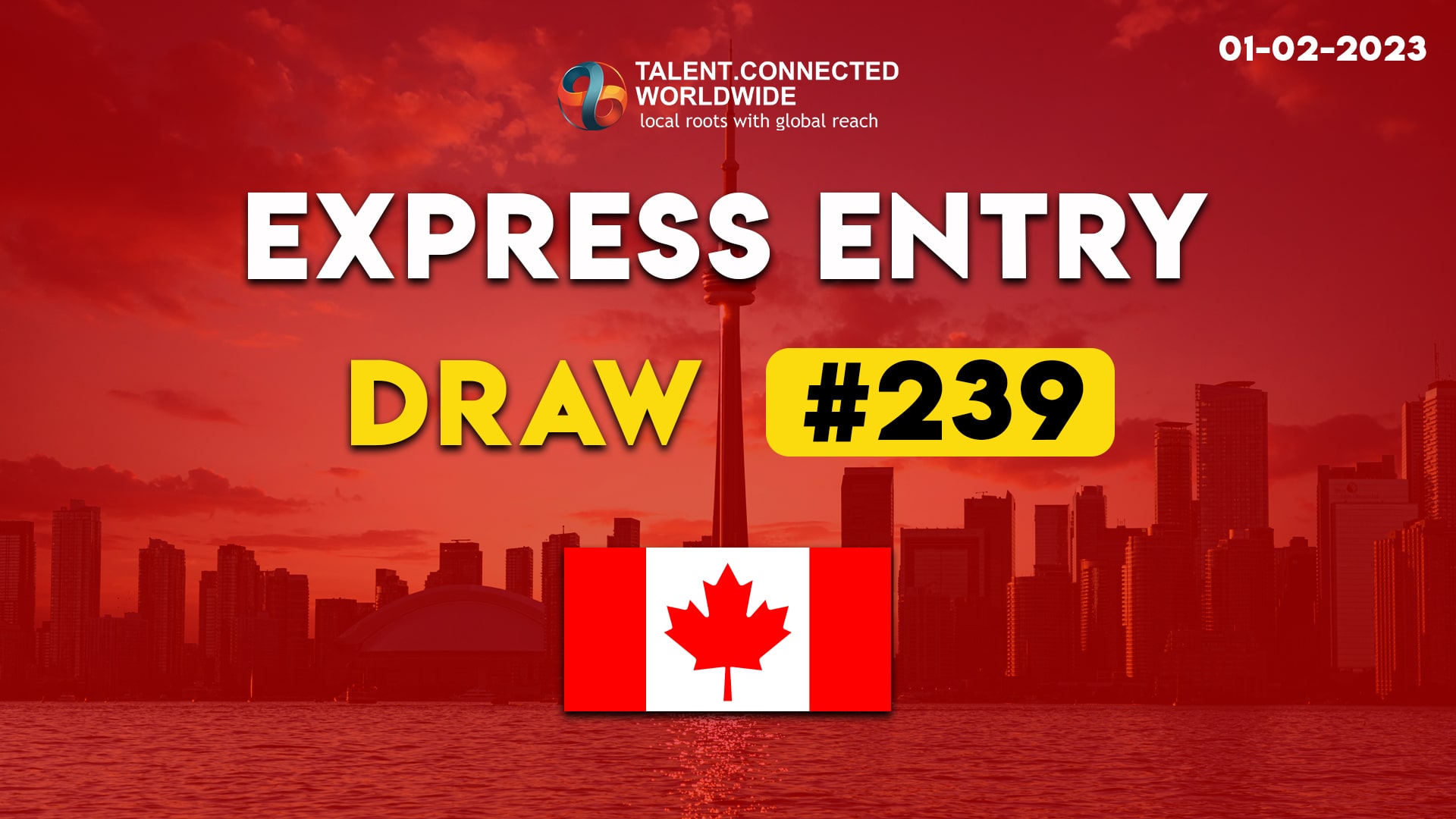 239th Express Entry draw: first PNP targeted draw of 2023