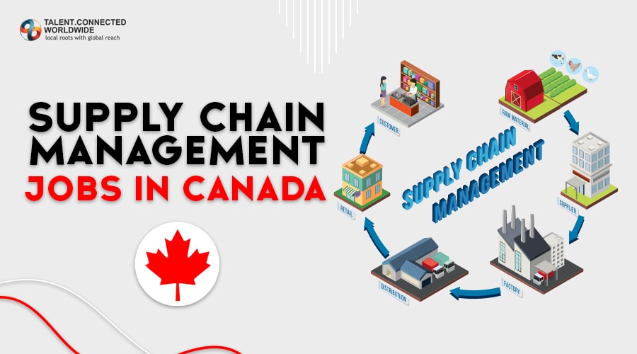 Alert Supply Chain Management Jobs In Canada