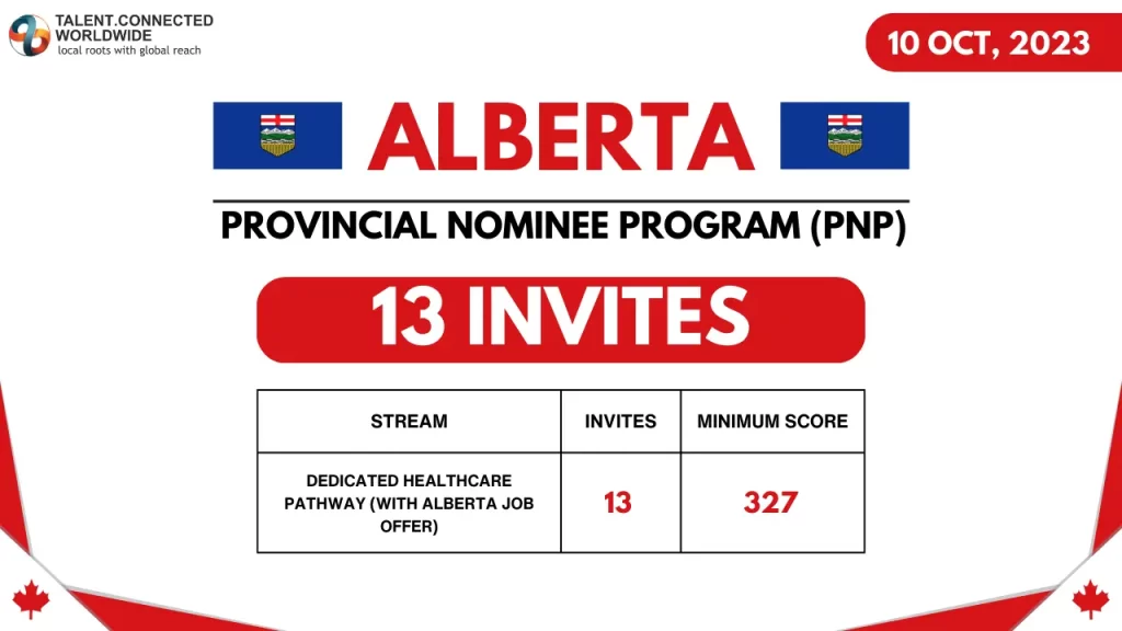 Provincial Nominee Program News - ImmigCanada Immigration Consulting Firm