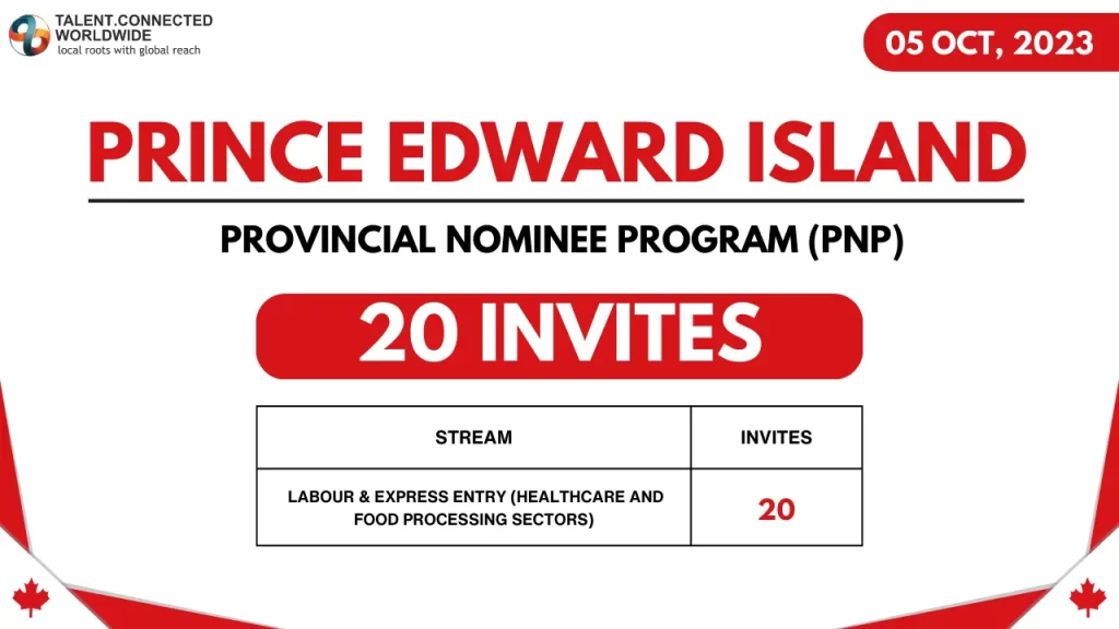 Prince-Edward-Island-PNP-Draw