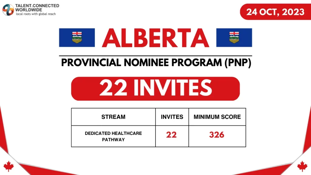 Alberta-PNP-Draw-24-Oct
