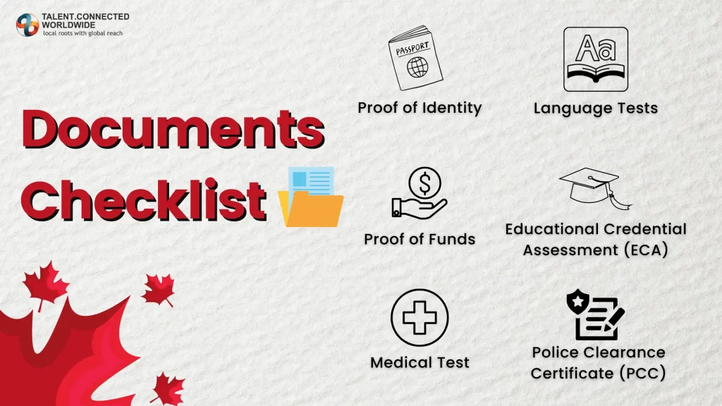 Documents-Checklist-for-Canada-Immigration