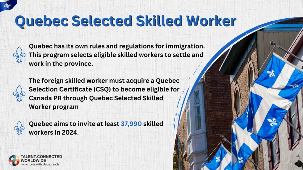 Quebec-Selected-Skilled-Workers