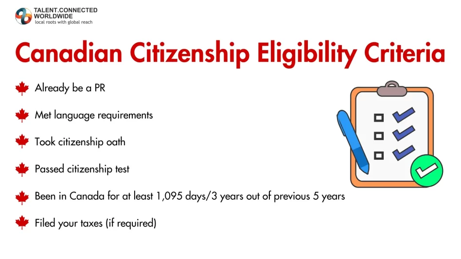 Canadian-Citizenship-Eligibility-Criteria