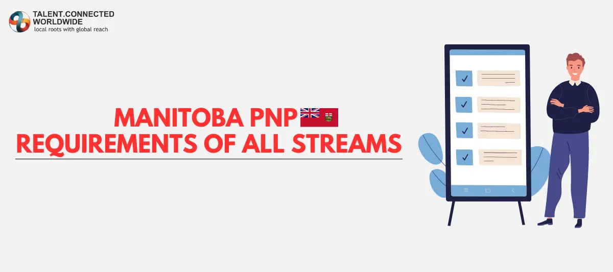 Manitoba-PNP-Requirements-of-All-Streams
