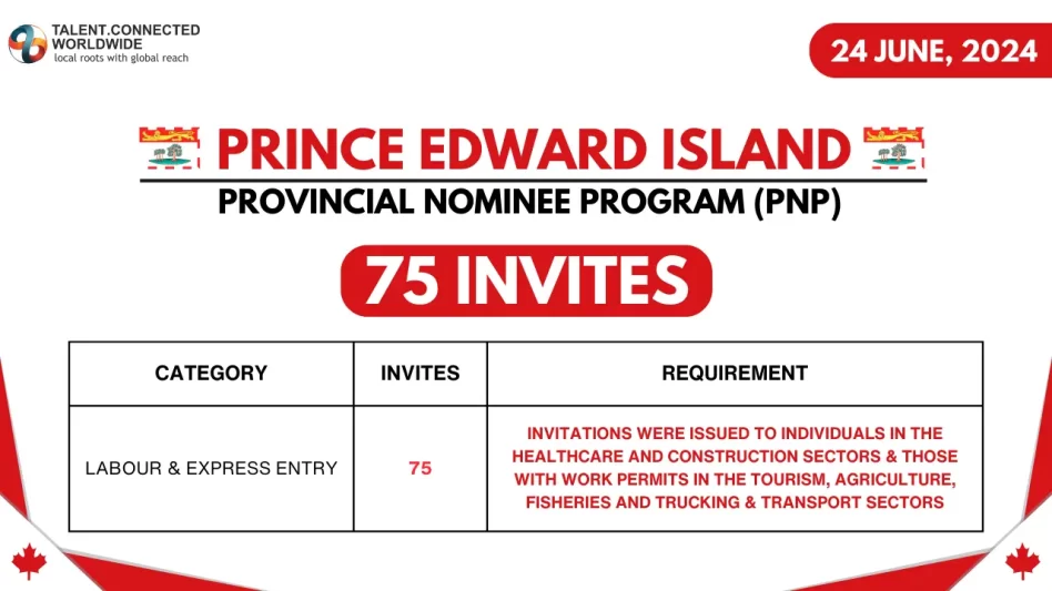 Prince-Edward-Island-Draw-24-June-2024