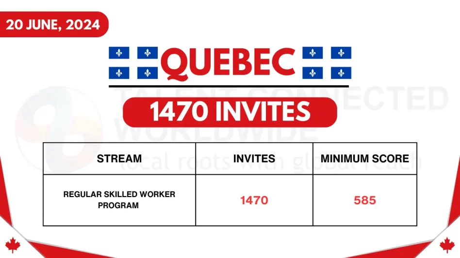 Quebec-PNP-Draw-20-June-2024