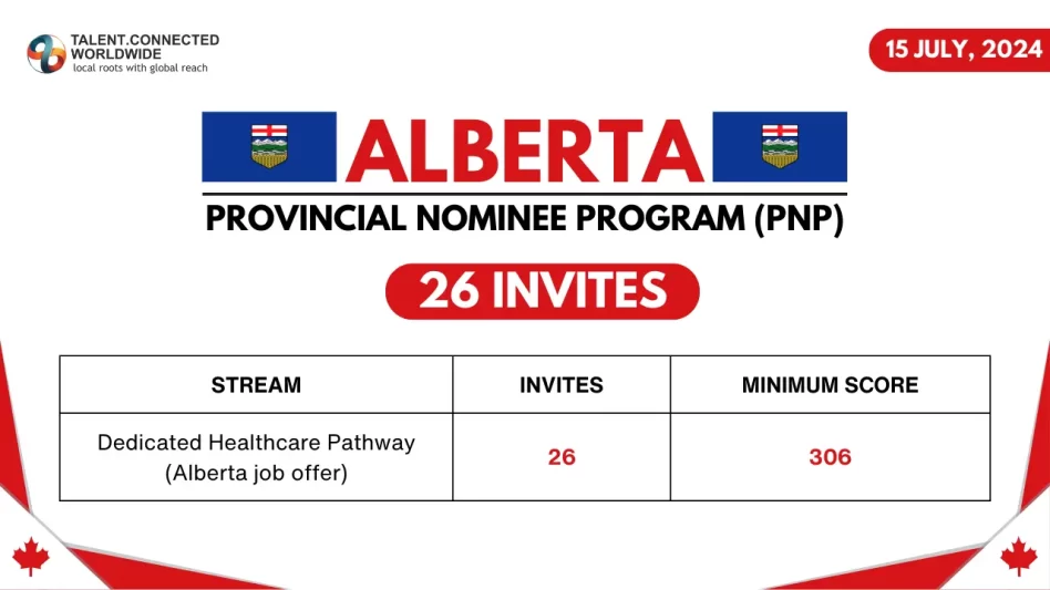 Alberta-PNP-Draw-15-July-2024