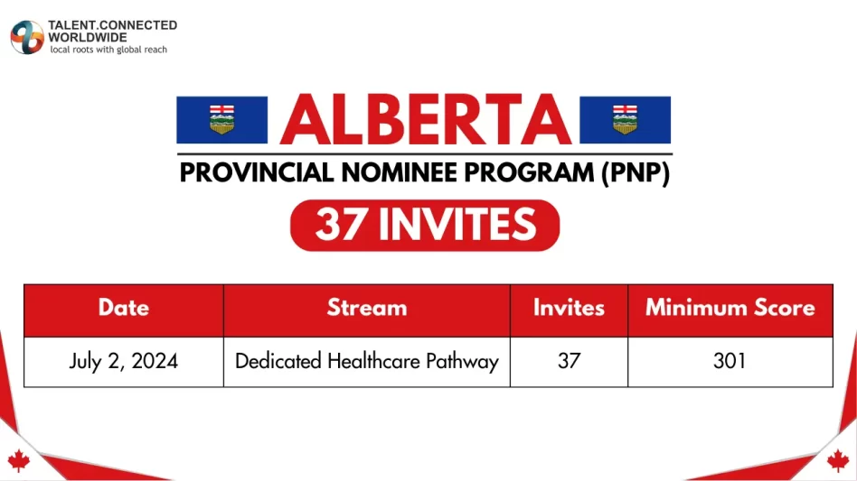 Alberta-PNP-Draw-2-July-2024