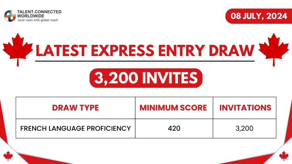 Latest-Express-Entry-Draw-08-July-2024