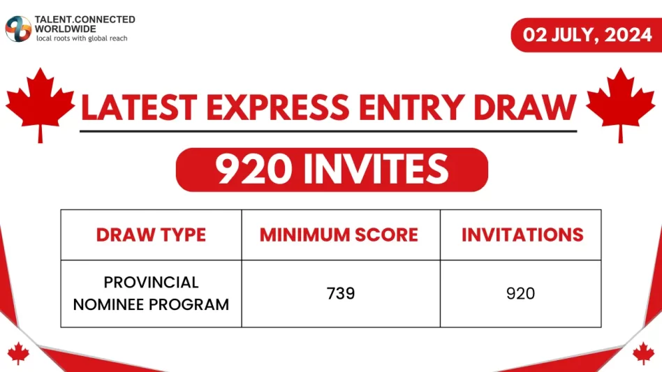 Latest-Express-Entry-Draw-02-July-2024