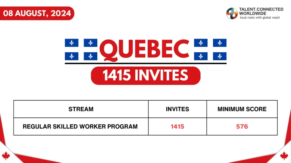 Quebec-EOI-Draw-8-August-2024