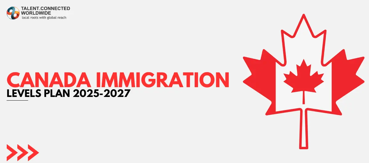 Canada-Immigration-Levels-Plan-2025-2027