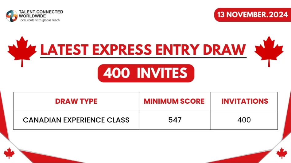 Express-Entry-Draw-13-Nov