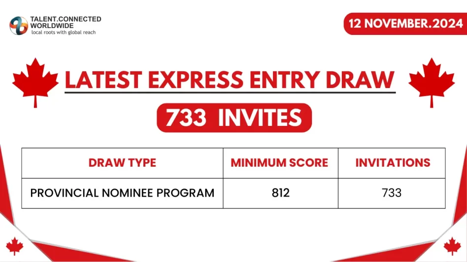 Latest-express-entry-draw-12-Nov-2024