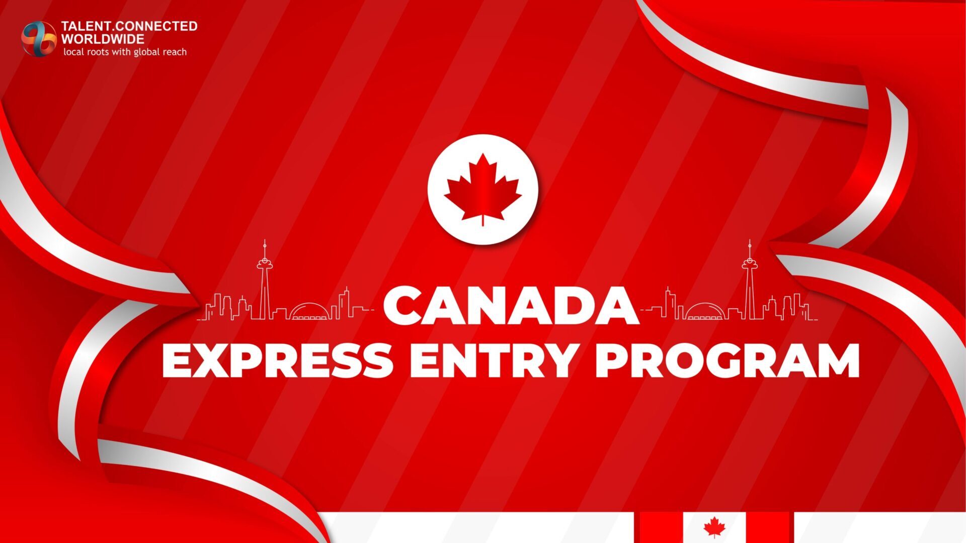 Canada Express Entry Program The Entire Process