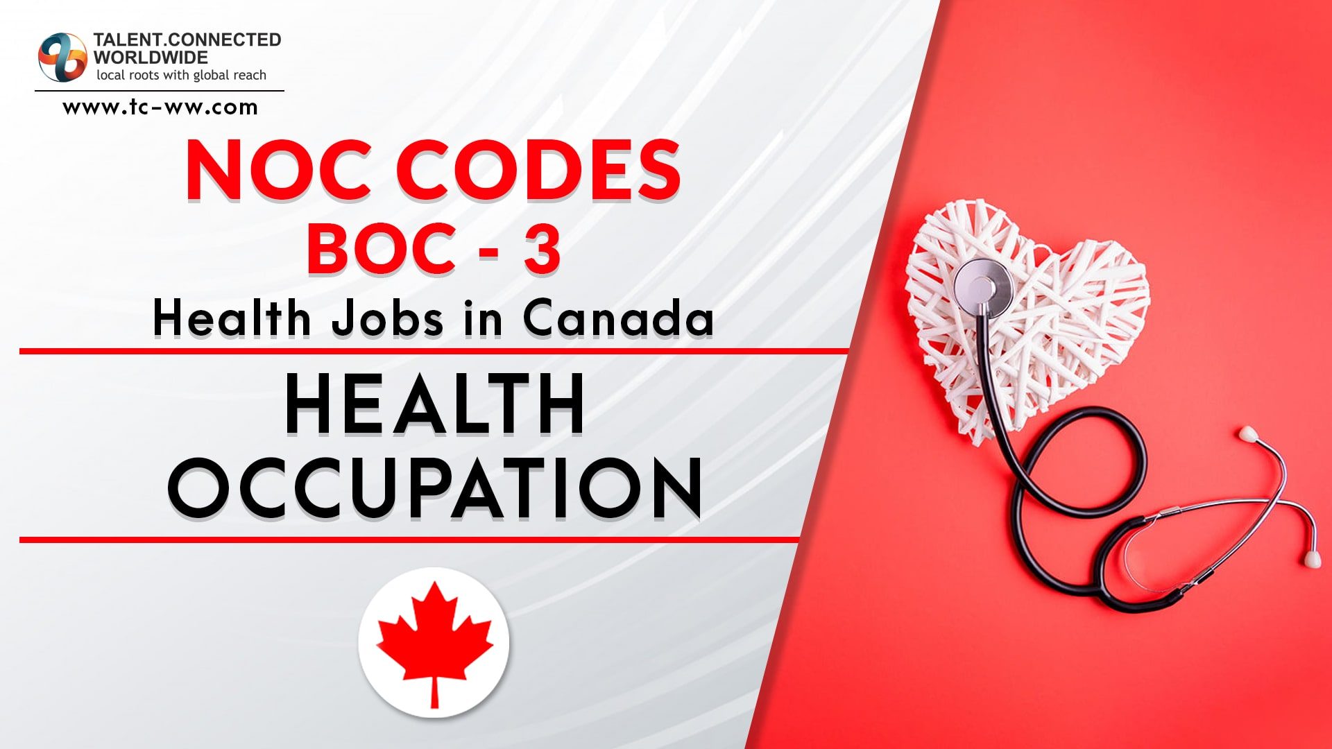 Healthcare Jobs in Canada and their New NOC Codes BOC3